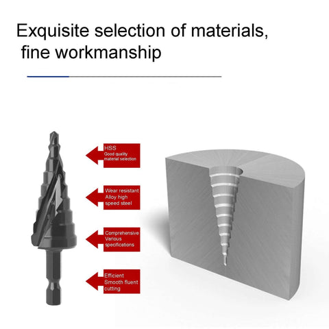 Nine Step Drill Bit High Speed Steel Spiral Pagoda Hole Reamer with Non Slip Tip and Hex Shank next to hole in metal block