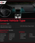 Dashboard display showing fitment for blower motor and resistor assembly for Nissan Sentra 2007-2012 and Rogue 2008-2013.