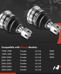 2 Pack Front Lower Ball Joints For Mercedes E250 2014-2016 E350 2010-2016 E400 2013-2016 E550 2010-2011 E63 AMG 2010-2013 CLS400 2015 CLS550 2012-2015 CLS63 AMG 2012-2013 Replacement Front End Suspension