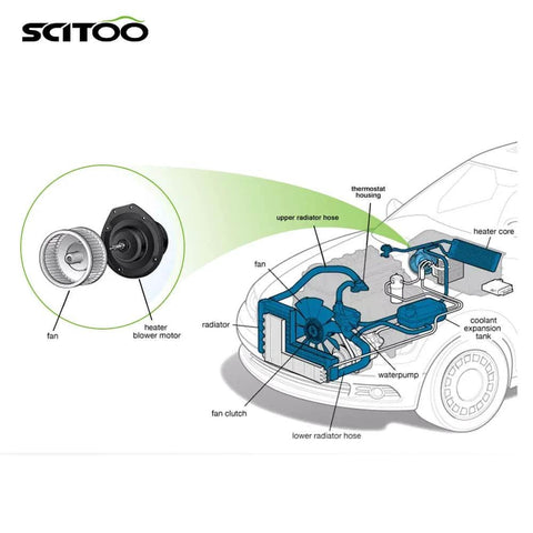 Diagram showing Direct Fit HVAC Blower Motor Replacement For Nissan Sentra 2007 To 2012, Rogue 2008 To 2013, And Rogue Select 2014 To 2015 OE Replacement