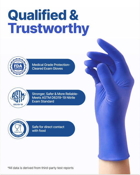 Nitrile Exam Gloves Dark Blue Large Disposable Latex Free Food Safe 100 Count displayed with safety certifications