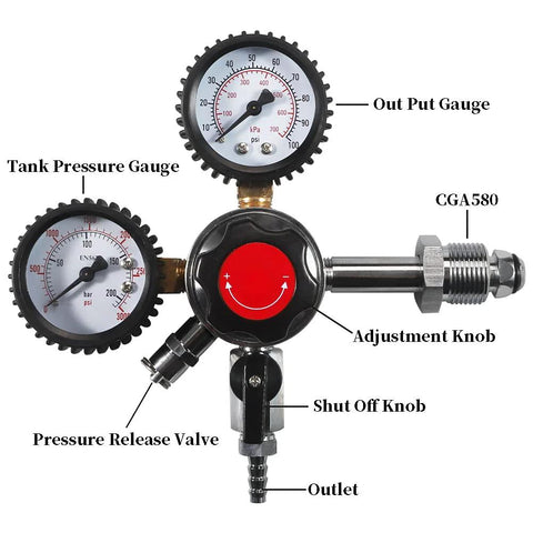 Nitrogen Beer Regulator CGA580 with dual gauge 0 to 100 PSI delivery pressure, includes adjustment knob, shut off knob, and pressure release valve.