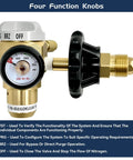 Nitrogen Purging Regulator VN650 With 650 PSI Flow Meter And Hybrid Design, quarter inch male flare outlet, easy flow control knob