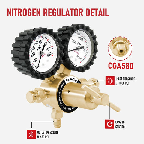 Display of Nitrogen Regulator For Welding With 0 To 800 PSI Output CGA580 Inlet Brass Fittings showing gauges and connections