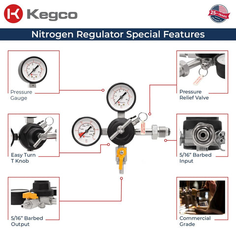 Commercial Grade Nitrogen Gas Regulator With Double Gauges For Kegerators, showing different components and features
