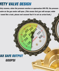 Safety gauge of Nitrogen Regulator For HVAC Purging And Leak Testing 0 To 800 PSI Output With CGA580 Inlet and Flare Outlet