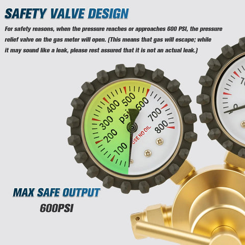 Safety gauge of Nitrogen Regulator For HVAC Purging And Leak Testing 0 To 800 PSI Output With CGA580 Inlet and Flare Outlet