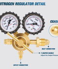 Detailed view of Nitrogen Regulator For HVAC Purging And Leak Testing 0 To 800 PSI Output With CGA580 Inlet And One Quarter Inch Flare Outlet