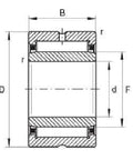 NKI5/16TV Needle Roller Bearing 5x15x16mm - Machined Type - Buy Bearings online - Fast US Shipping
