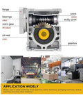 Cross-section diagram of Worm Gear Gearbox, NMRV030 Worm Gear Speed Reducer Square Type shown with labels and applications.
