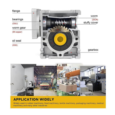 Cross-section diagram of Worm Gear Gearbox, NMRV030 Worm Gear Speed Reducer Square Type shown with labels and applications.