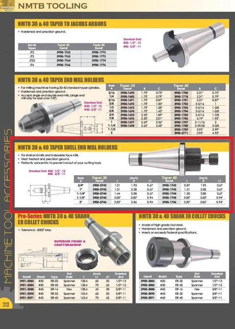 Shell End Mill Holder NMTB Forty Taper With One And A Half Inch Bore Drawbar End Five Eighth Inch Thread Made In USA For HHIP 3900 Series Milling Tool Holders