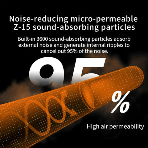 Foam Ear Plugs 200 Pairs NRR 33dB SNR 38dB Noise Reduction Disposable For Shooting Sleeping Work with sound-absorbing particles