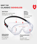 Non-Vented Safety Lab Goggles With Anti-Fog Coating ANSI Z87.1 UV Protection OTG, adjustable headband, polycarbonate lens.