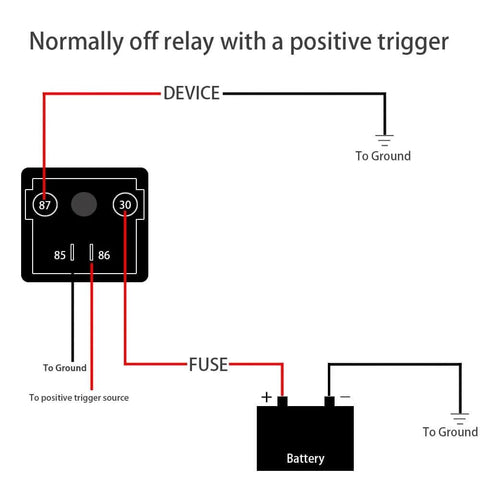 Diagram showing wiring setup for a normally off relay with a positive trigger, detailing connections for device, battery, and ground.