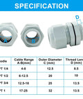 Specification diagram for Five Pack Three Quarters Inch NPT Cable Glands Waterproof Strain Relief Cord Connectors Built Tough Nylon Glands With Adjustable Grip For Wiring Enclosures And Equipment UV And Fire Resistant Grey