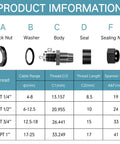 Product diagram showing components and dimensions of 200 Pack Half Inch NPT Black Nylon Cable Glands IP68 Waterproof