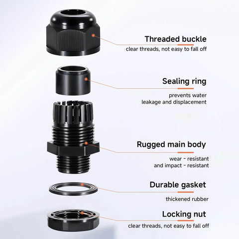 Exploded view of Adjustable NPT Cable Gland 1/4 to 1 Inch Range IP68 Waterproof Strain Relief Cord Connector with labeled parts