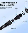 Exploded view of Strain Relief Cord Connectors Kit 10 Pack NPT One Quarter Inch Waterproof Cable Glands showing parts: nut, shell, gasket, sealing ring.