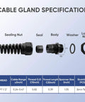Strain Relief Cord Connector Kit, 2 Pack NPT One Half Inch Waterproof Cable Gland With Flexible Spiral Strain Relief components