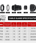 Waterproof NPT Cable Gland Kit 20 Pack With Gaskets, Adjustable Fittings, size chart showing dimensions and specifications