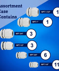 NPT Cable Glands Kit KableLock 25 Piece Set White PA66 Nylon Cord Grip
