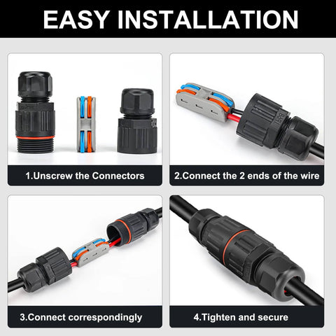 Step-by-step installation of Two Pack 1-1/2 NPT Cable Glands Waterproof Connectors Adjustable 31-37mm IP68 Nylon Joints with Gaskets