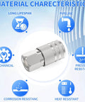 1/4-Inch NPT Female Quick Connect Air Coupler for Industrial Use, 4-ball design, hardened steel with nickel plating displayed.
