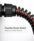 Close-up of 1/2 inch NPT flexible cable gland with spiral pigtail cord grip showing installation for industrial equipment and panels.