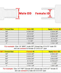 Size chart for Forged 304 Stainless Steel Reducer Adapter Fitting Three Quarter NPT Female To Three Eighths NPT Male