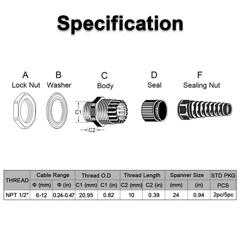 Two Pack NPT One Half Inch IP68 Waterproof Cable Gland With Spiral Strain Relief For 6-12mm Wires, Nylon Joint With Gaskets