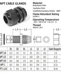 Technical diagram of Three Quarter Inch NPT Nylon Cable Gland With Strain Relief And Adjustable Locknut Weatherproof IP68 Cord Connector.