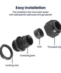 Exploded view of 32-38mm Threaded Cable Gland with Gasket and Washer, Nylon PA Plastic Cord Grip for Electrical Boxes