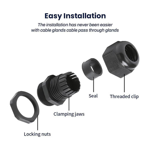 Exploded view of 32-38mm Threaded Cable Gland with Gasket and Washer, Nylon PA Plastic Cord Grip for Electrical Boxes