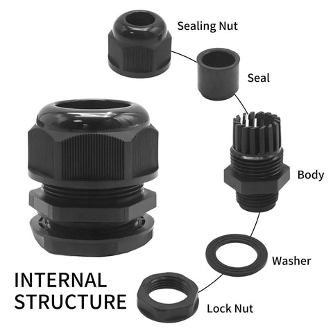 Exploded view of 1-1/4 Inch Nylon PA66 Black Cable Glands, IP68 Waterproof, 10 Pack, Adjustable Strain Relief Cord Grips showing components.