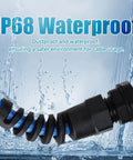 Durable Nylon Cable Gland Half Inch Diameter Wire Waterproof Strain Relief With Tight Clamp And O Ring Seal IP68 NPT Half Inch