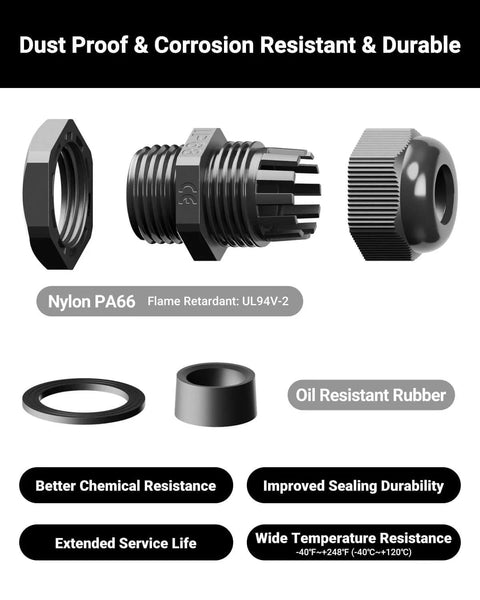 All In One IP68 Nylon Cable Gland Kit With 50 Waterproof Cord Grips Pro Grade Versatility For PG7 PG9 PG11 PG13.5 PG16 Wire Entry Grommets For Panels, Lighting And Industrial Wiring, Durable Strain Relief Black components exploded view