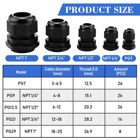 100 Piece Nylon Cable Gland Kit With Five Sizes 3 To 25 Mm Includes PG7 PG9 PG13.5 PG21 And PG29 Waterproof NPT Weatherproof Strain Relief Pass Through Cord Gland Connectors shown with size chart