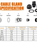 32 Pieces Nylon Cable Gland Kit Waterproof IP68 Adjustable 3 To 18mm With NPT 3/4 NPT 1/2 And PG13.5 PG11 PG9 PG7 Threaded Glands