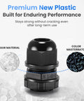 M22x1.5 Nylon Cable Gland Waterproof IP68 Black Cord Gripper Fitting With Adjustable Sealing Nut Strain Relief RoHS Compliant Built Outdoor And Industrial Use Tough Water Sealing Against Salt Oil Dust In Harsh Environments 1 Piece product image showing black fitting material texture and color masterbatch.