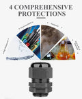 Four Pack NPT Three Quarter Inch Cable Gland Set showing waterproof, dustproof, and acid resistance features with connector image.