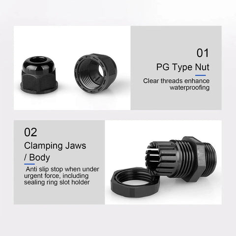 Image showing components of M25x1.5 Cable Gland 2 Hole Waterproof IP68 Nylon Joint With Adjustable Locknut, detailing PG Type Nut.