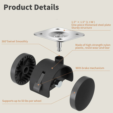 Exploded view of 1.5 Inch Nylon Plate Caster Wheels With Brakes, showing steel plate, nylon parts, brake, supports 50 lb load.