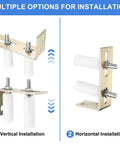 2 Pack Slide Gate Guide Rollers With L Shaped Brackets, 30mm Nylon Rollers, 80mm Long, for Vertical and Horizontal Installation