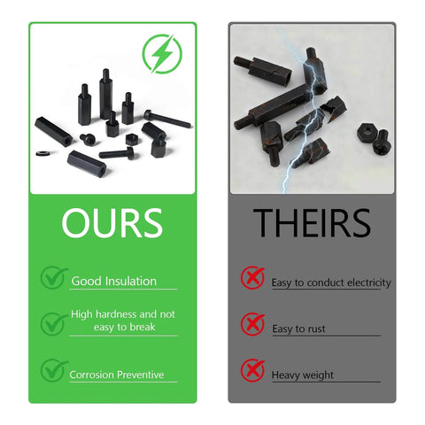 Comparison of 365 Pieces M2.5 Black Nylon Hex Spacer Standoff Set with metal spacers, highlighting insulation and corrosion prevention.