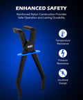 Close-up of 6 Piece Hose Pinch Off Pliers Set for Flexible Hoses Brake Fuel and Coolant Maintenance enhanced safety features