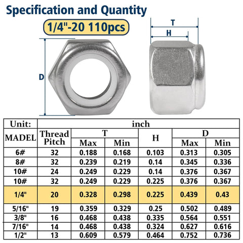 Specification and quantity chart with front and side view of 110 Pack Nylon Insert Lock Nuts One Quarter Inch 20 TPI 304 Stainless Steel Nylock Nuts