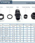 Diagram showing parts of Waterproof Cable Glands Set In Nylon PA66 IP68 Rated Adjustable Strain-Relief Cord Grip Connector