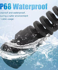 Close-up of nylon PG7 cable gland showing IP68 waterproof seal in water, highlighting strain relief, explosion proof O ring and nut
