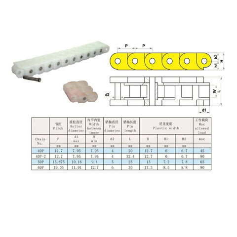 Nylon POM Anti Static Flexible Roller Drive Chain For Conveyor And Machine Transmission White Black 40P 60P shown with specs